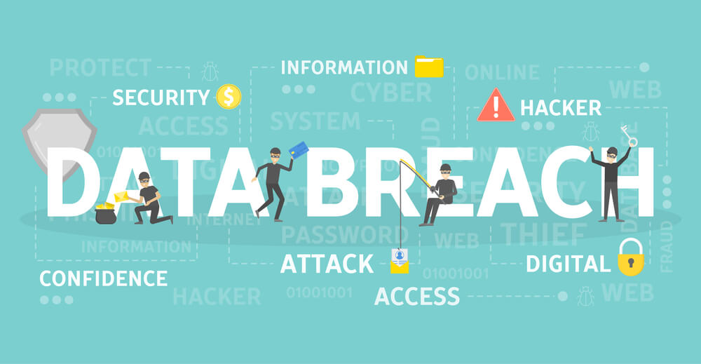 Data Breach – Free Tools To Protect Your Data on Web