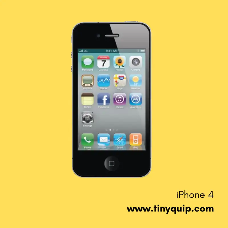 Pictures of iPhone and their names