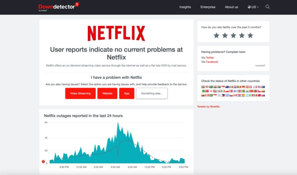 Are Netflix Servers Down