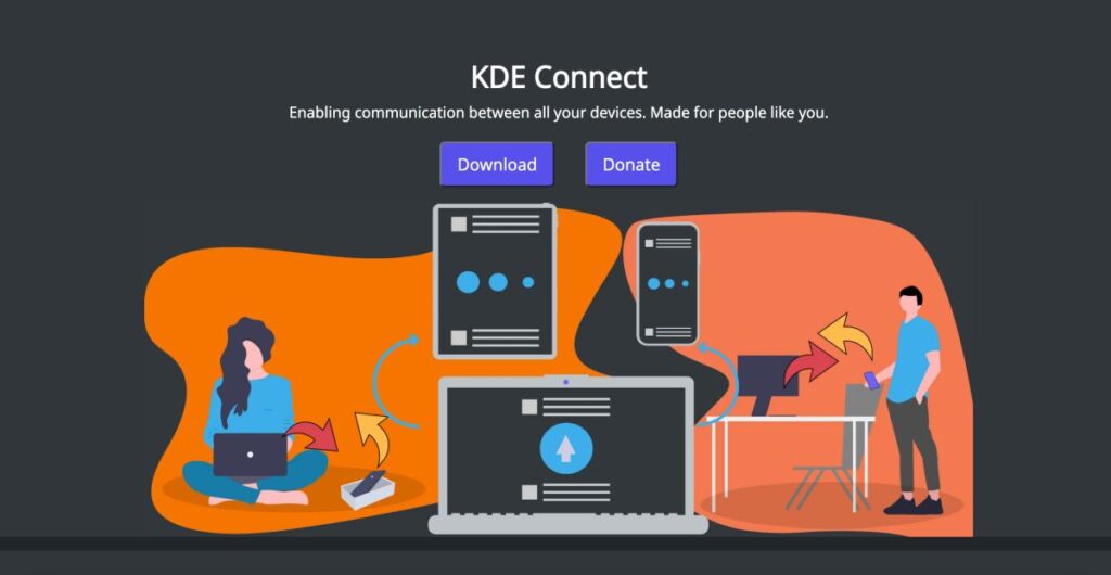 Best Pushbullet Alternatives for Linux