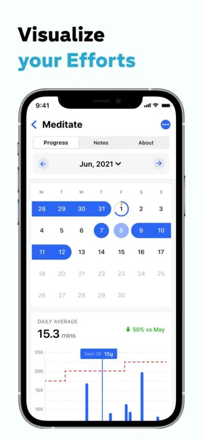 Habit tracker app for Android