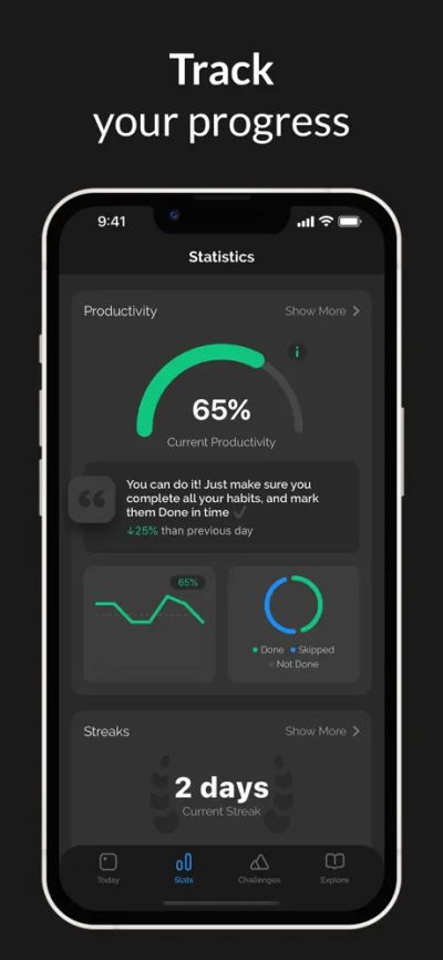 Productive app and habit tracker