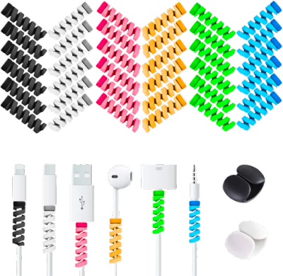 USB Protector Cover for Android