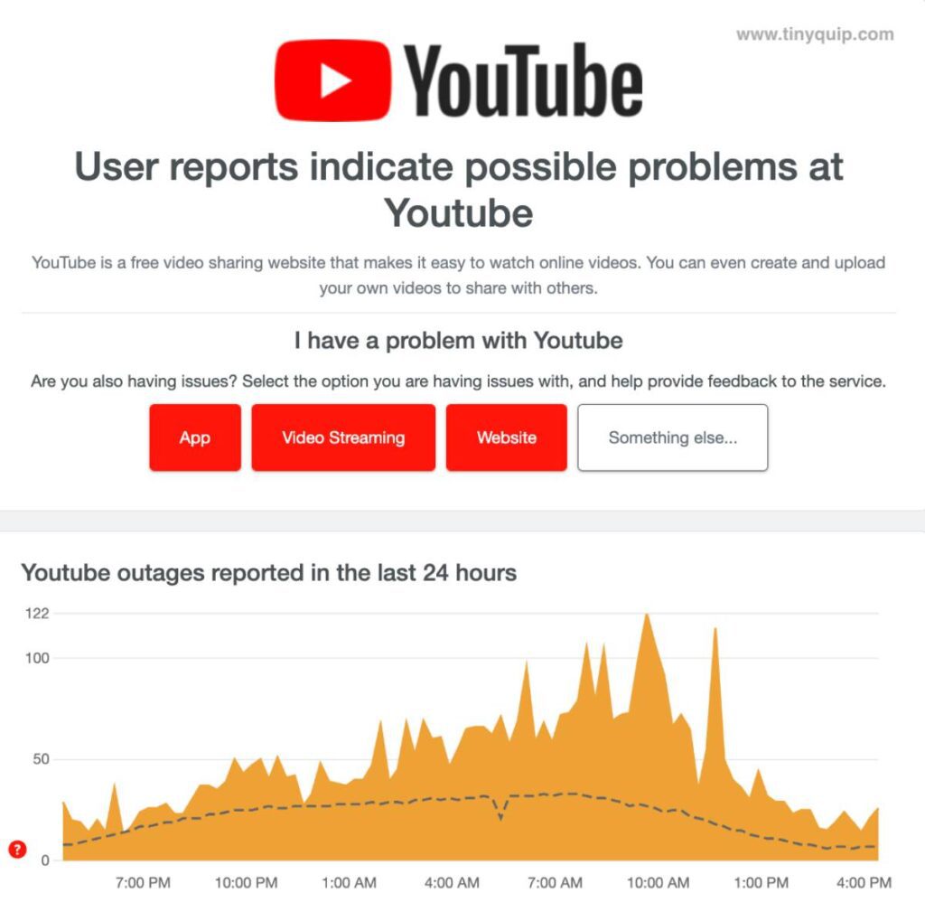 Are YouTube Servers Down