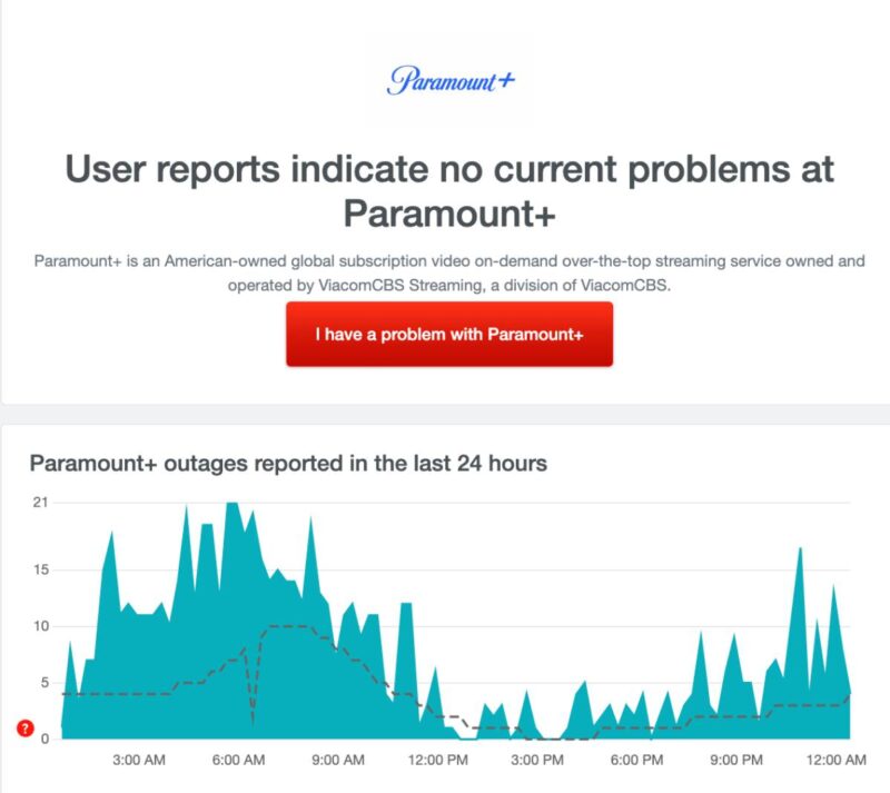 11 Steps to Help Fix the 6100 Error Code on Paramount Plus